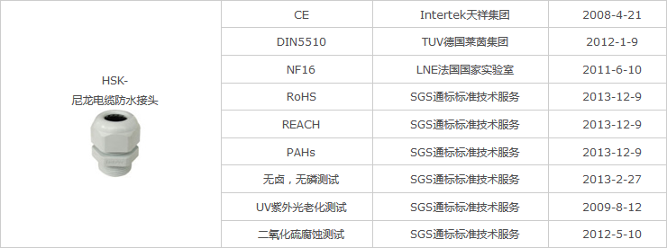 1506754127255608.png 認證.png